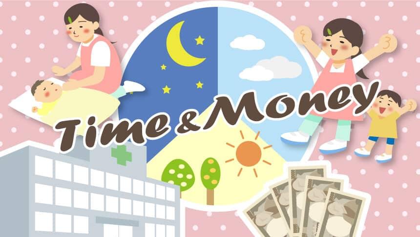 time＆money