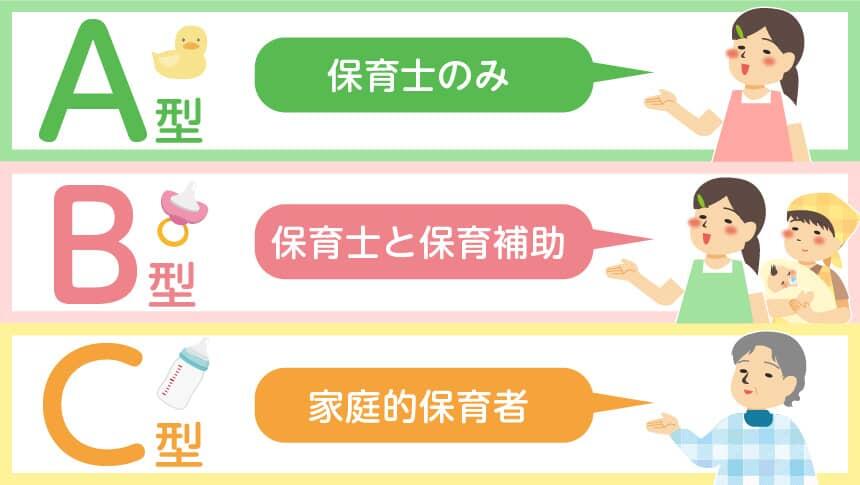 A型保育士のみ・B型保育士と保育補助・C型家庭的保育者