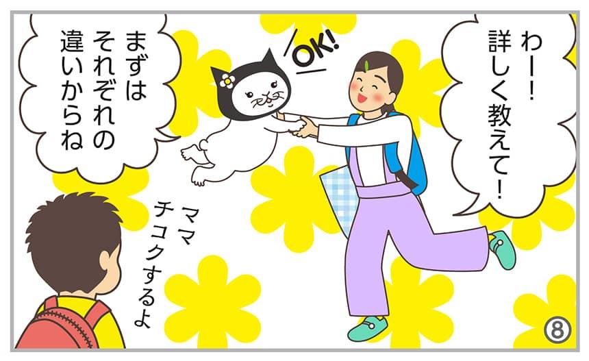 わー！詳しく教えて！まずはそれぞれの違いからね。
